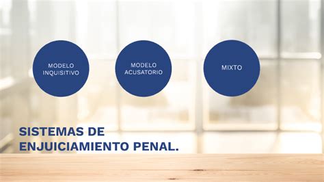 Sistemas De Enjuiciamiento Penal By Alejandro Bravo Gutierrez On Prezi