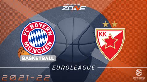 Fc Bayern Munich Vs Crvena Zvezda Mts Belgrade Preview Prediction