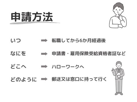 転職して給料が下がった方必見！ハローワークからもらえる就業促進定着手当について ファイナンスタディング