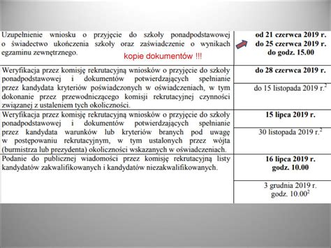 REKRUTACJA DO SZKÓŁ PONADGIMNAZJALNYCH I PONADPODSTAWOWYCH ppt pobierz