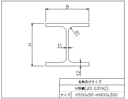 JIS規格 鋼材 CADデータ H形鋼 図面