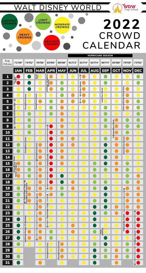 Disney World Crowd Calendar Best Times To Go Disney