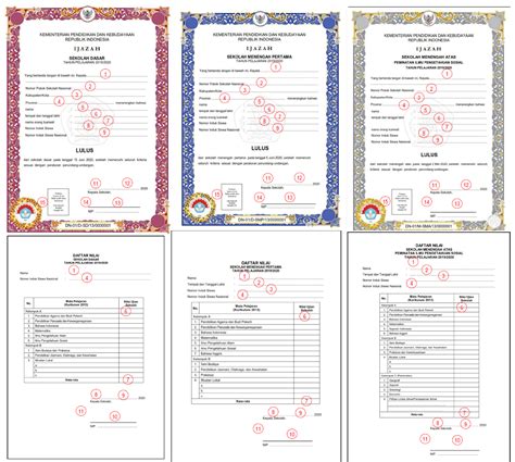 Format Pengolahan Nilai Rapor Untuk Ijazah Sesuai Juknis Penulisan Riset The Best Porn Website