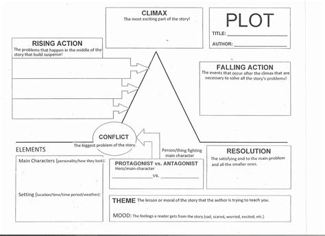 50 Plot Diagram Worksheet Pdf – Chessmuseum Template Library