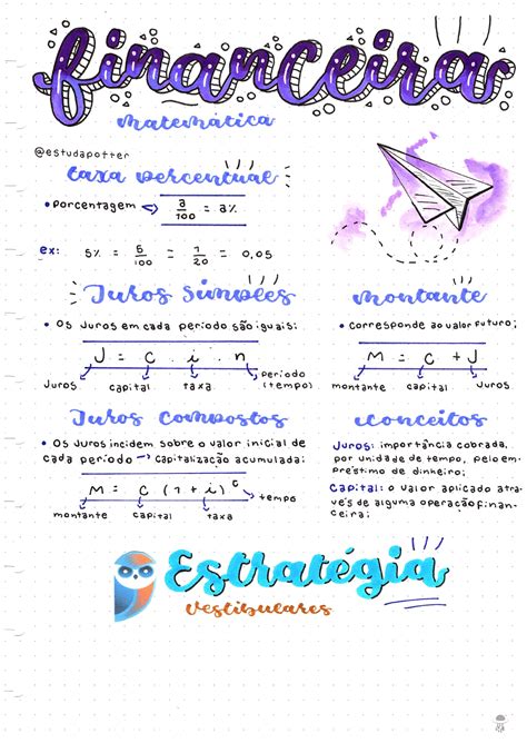 Resumo de matemática financeira Matemática