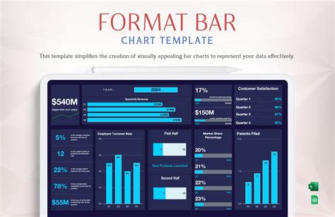 Construction Schedule Bar Chart Template In Excel Google Sheets