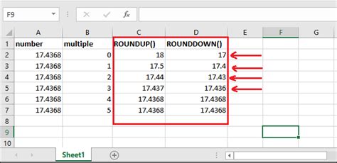 Excel Round Off Formula Javatpoint