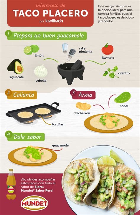 Tacos Placeros Receta Recetas De Taco Recetas De Comida