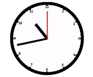 How To Tell Where The Hour Hand Is On A Clock : Solved A Clock S Hour Hand Is 9 Cm Long And Its ...