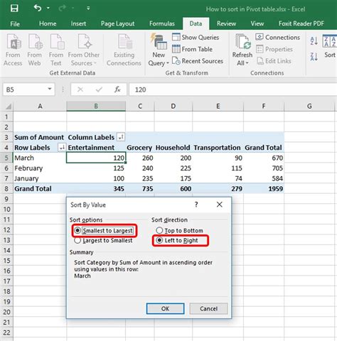 How To Use Manual Sort In Pivot Table