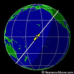 Transit 1B - Orbit