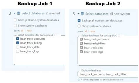 SqlBak Best Practice Guide SqlBak Blog