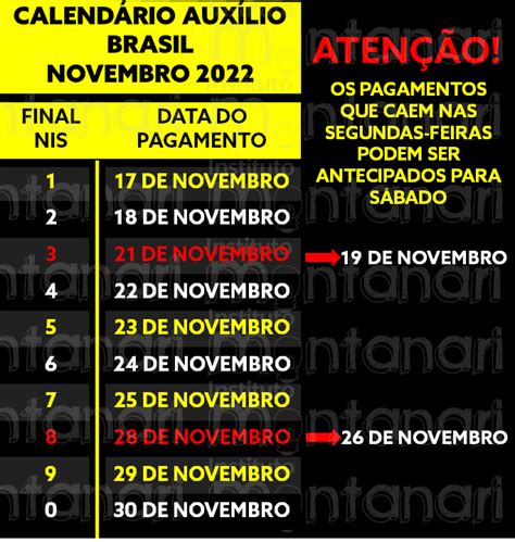 Calendário De Novembro Do Auxílio Brasil Instituto Montanari