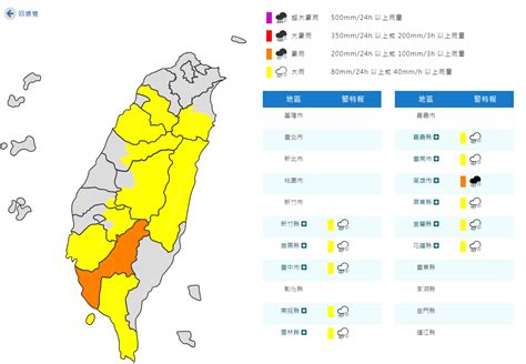 快訊國家警報大響！大雷雨狂轟高雄 11縣市豪雨、大雨特報 中天新聞網