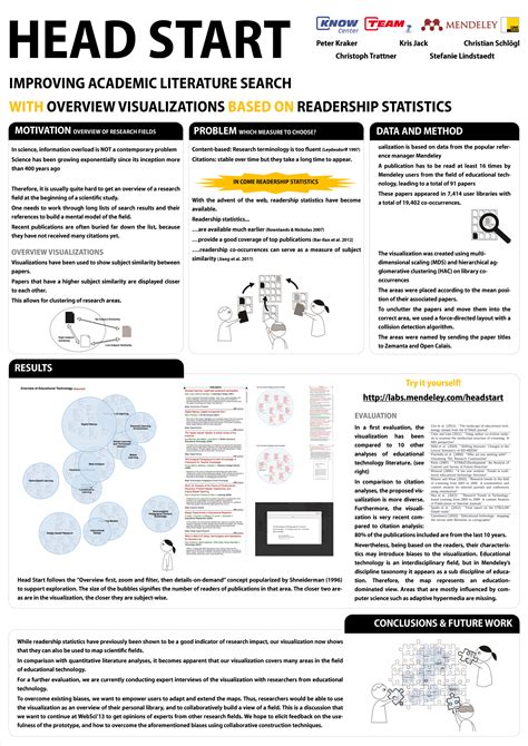 Overview How To Design A Poster Presentation Amazing Best Scientific Poster Design Scientific ...