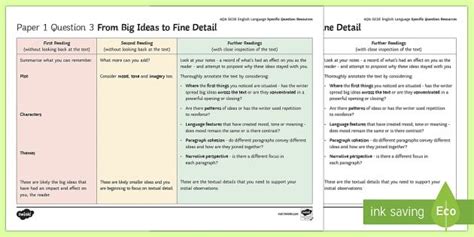 Aqa Eng Lang P1 Q3 From Big Ideas To Fine Detail Activity Sheet