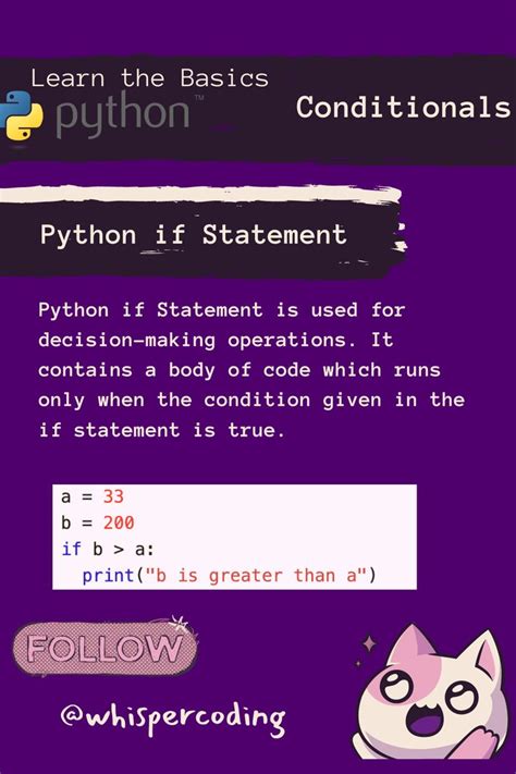 Coding For Beginners Python Learn The Basics Conditionals In 2024 Basic Computer