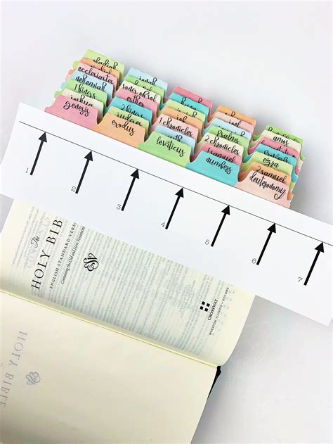 Printable Bible Tab Placement Guide