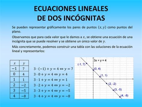 Sistemas De Ecuaciones Eso Ppt