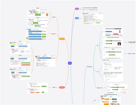 数据结构第四章—串知识梳理 Boardmix模板