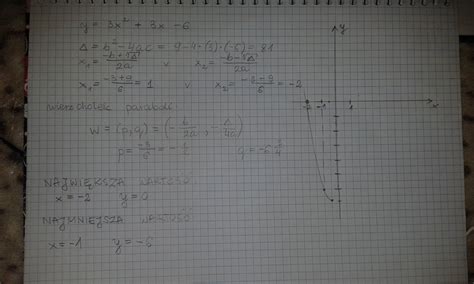 Oblicz najwieksza i najmniejsza wartość funkcji kwadratowej y 3x 2 3x