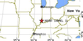 Mount Carmel, Illinois (IL) ~ population data, races, housing & economy