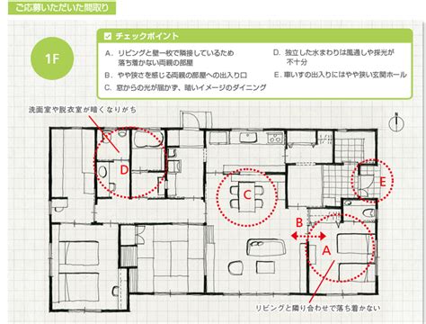 平屋 バリア フリー の 家 間取り