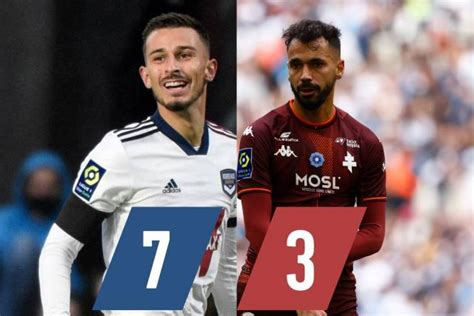 Les Tops Flops De Metz Bordeaux Oudin Voit Double Boulaya Voit Rouge