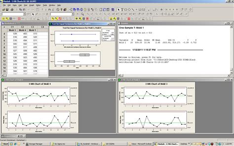 Lean Six Sigma Lean Six Sigma