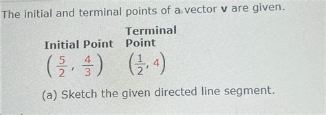 Solved The initial and terminal points of a vector v ﻿are | Chegg.com