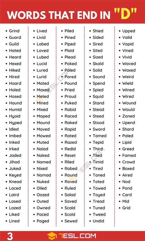 A Handy List Of Words That End In D In English Artofit