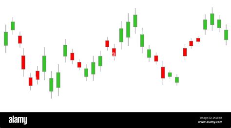 Forex Trading Diagram Signal On A White Background Candlestick Chart