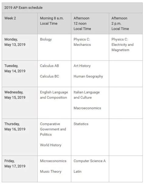 2019年度美国留学申请考试大全 晓宏留学美国留学美国大学排名美国留学定制专家