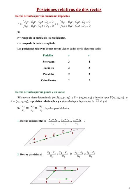 Posiciones De Rectas Y Planos Pdf