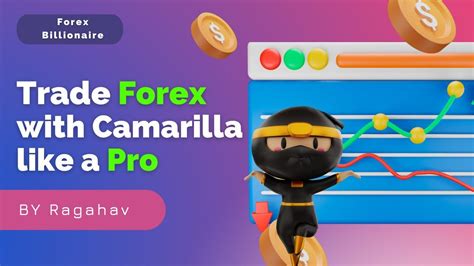 Must Watch Intraday Trading Strategy Trade Forex With Camarilla