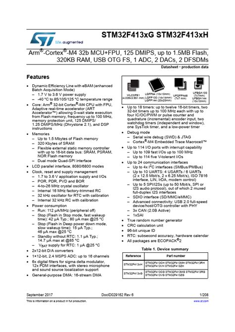 STM32F413CG Datasheet PDF Arm Cortex M4 32b MCU FPU