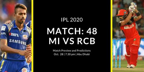 MI vs RCB– Match Preview, Head to Head, & Key Players List - CricIndeed