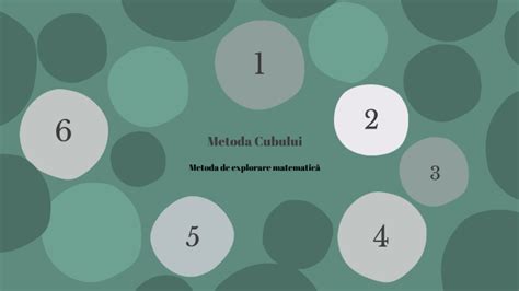 Metoda Cubului By Tudosescu Cristiana On Prezi