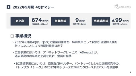 アクセルマーク、2期連続の営業黒字達成 中長期は投資に注力しwebマーケ領域のニッチトップ企業を目指す 財経新聞