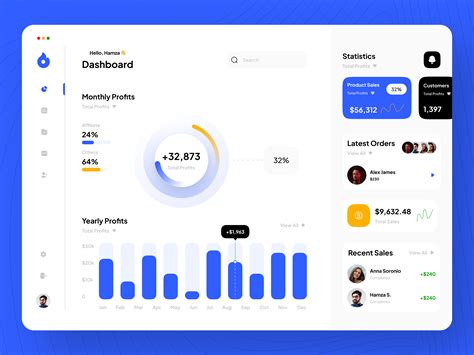 Admin Dashboard Ui Design Behance