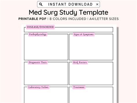 Med Surg Study Template