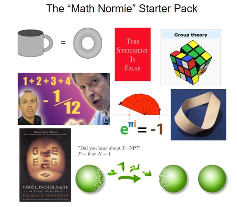 Math Normie Starter Pack Rstarterpacks