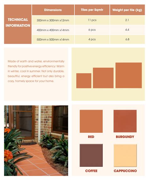 terracotta floor tiles