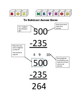 Subtract Across Zeros Anchor Chart