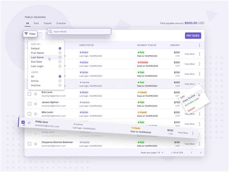 Table Components Ui Kit Free Figma Resource Figma Elements