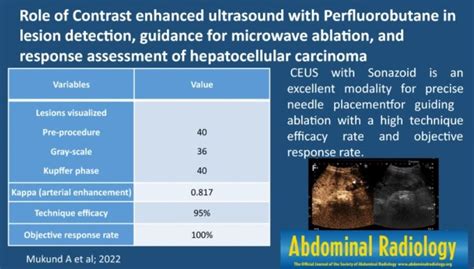 Society Of Abdominal Radiology Sar On Twitter Rt Abdominal Rad