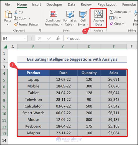 Artificial Intelligence In Excel 4 Examples Exceldemy