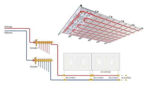 Teto Radiante Como Funciona - Teto radiante promete substituir ventiladores e ar-condicionados