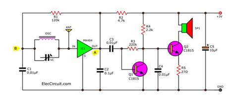 Am Transmitter Block Diagram