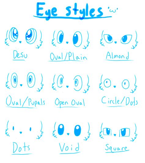 cute eye styles   painter  deviantart